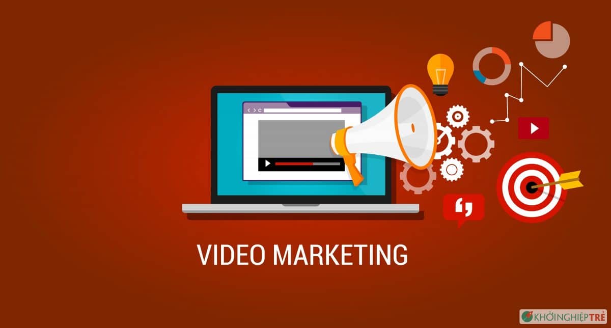 6 bước để tạo một video marketing hiệu quả 1