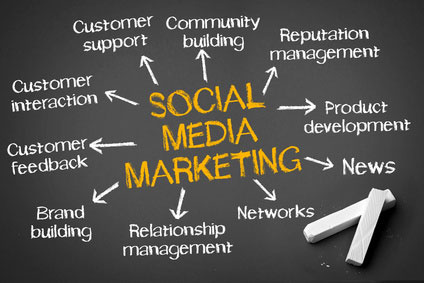 10 nguyên tắc tiếp thị mạng xã hội (social media marketing) 1