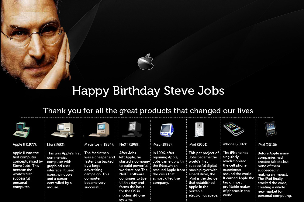 6 bài học từ “di sản” của Steve Jobs 2