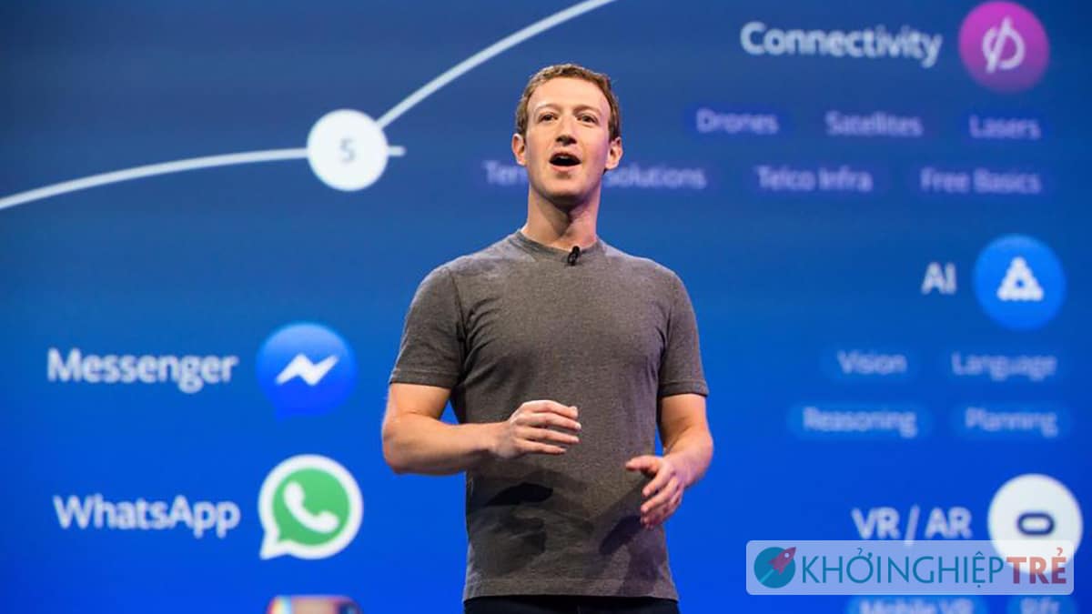 CEO Facebook: Mark Zuckerberg - Doanh nhân của năm 2016