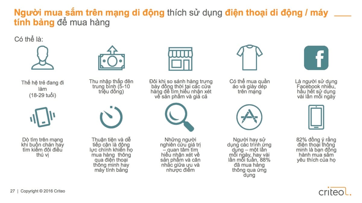Chân dung về thói quen của người nghiện mua sắm qua mạng Việt Nam