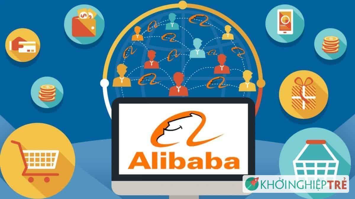 Tập đoàn Alibaba đang đầu tư khắp thế giới như thế nào?