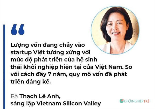 Một cuộc sàng lọc lớn đối với Startup Việt ! 1